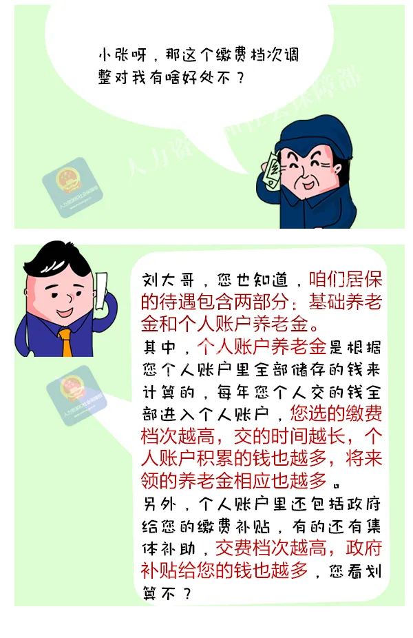 多地調(diào)整城鄉(xiāng)居民養(yǎng)老保險(xiǎn)繳費(fèi)檔次，多繳多得，長繳多得！