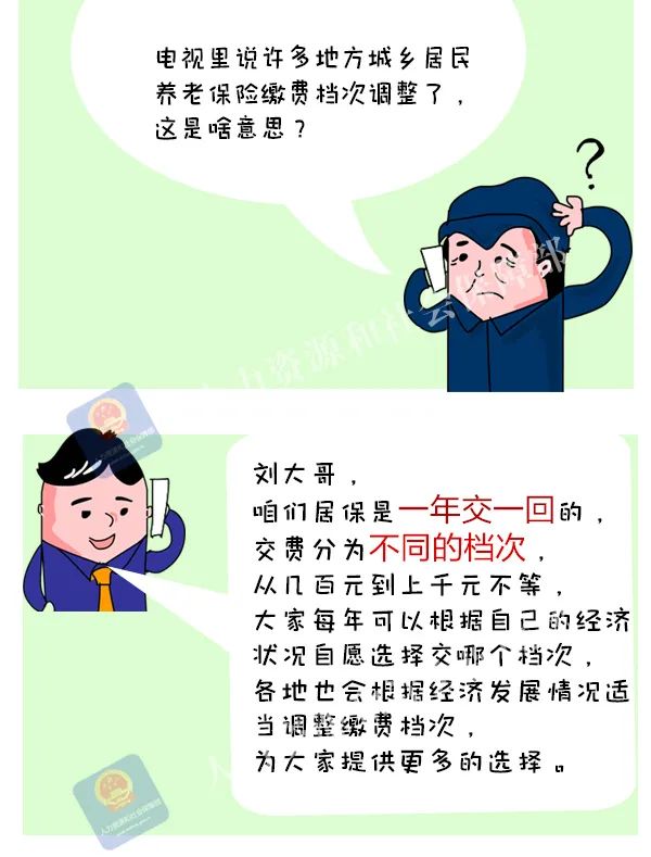 多地調(diào)整城鄉(xiāng)居民養(yǎng)老保險(xiǎn)繳費(fèi)檔次，多繳多得，長繳多得！